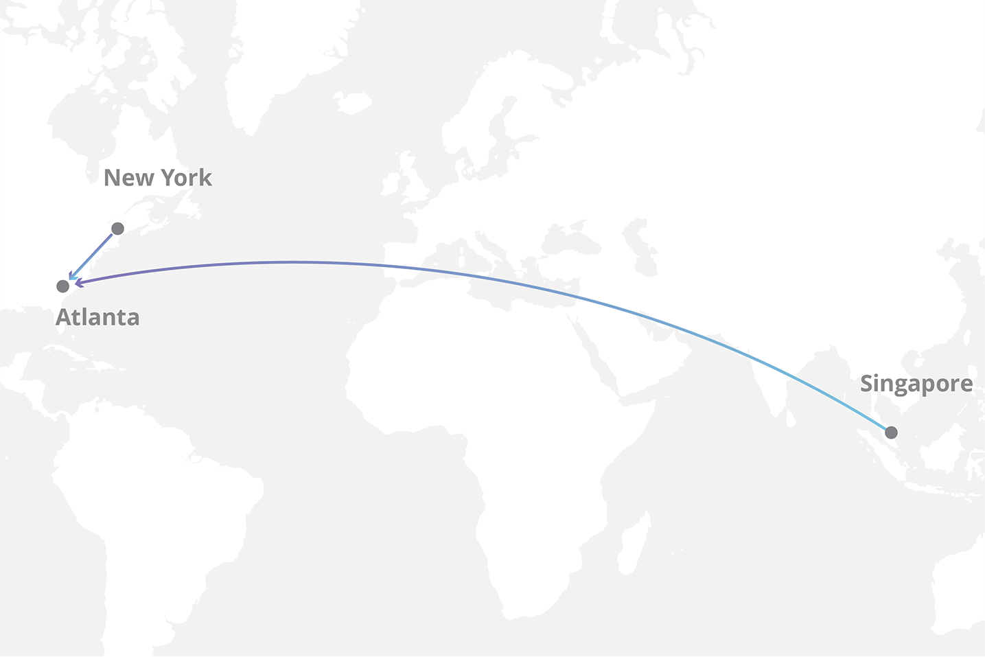 Distancia de CDN optimizada