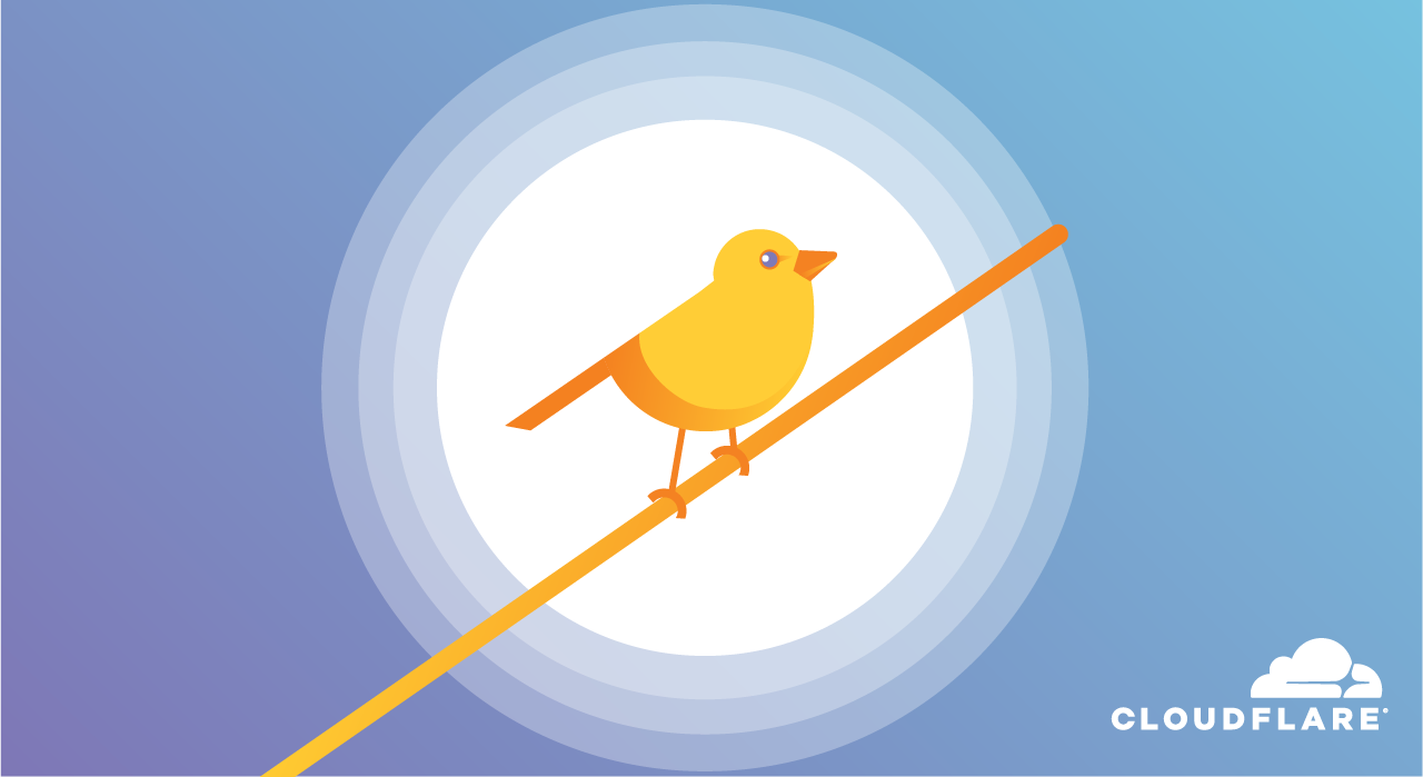 Warrant canary - pájaro amarillo sobre fondo azul